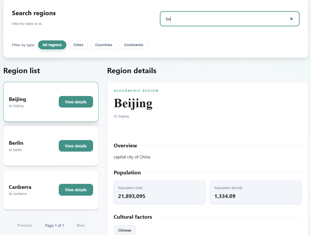 Geography region details