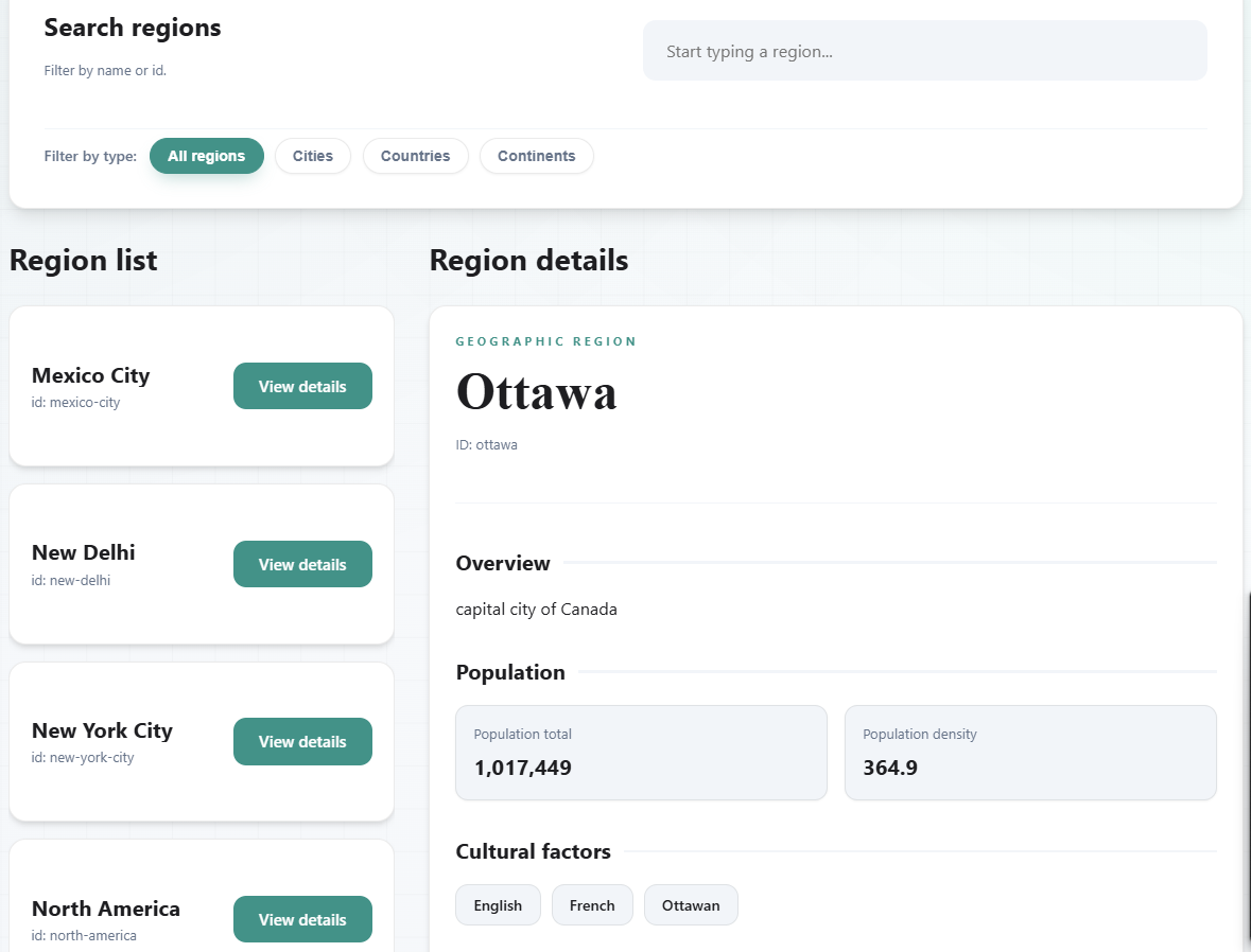 Geography regions list